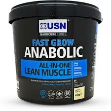 Anabolic.bg