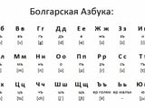 Онлайн курс по български език за чужденци